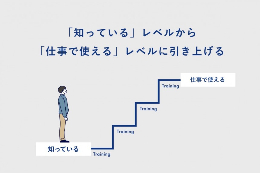 経営戦略とは？～基本や流れ、優れた戦略事例まで～｜グロービス経営 