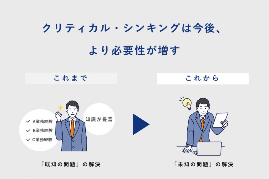 超図解】クリティカル・シンキングとは｜グロービス経営大学院