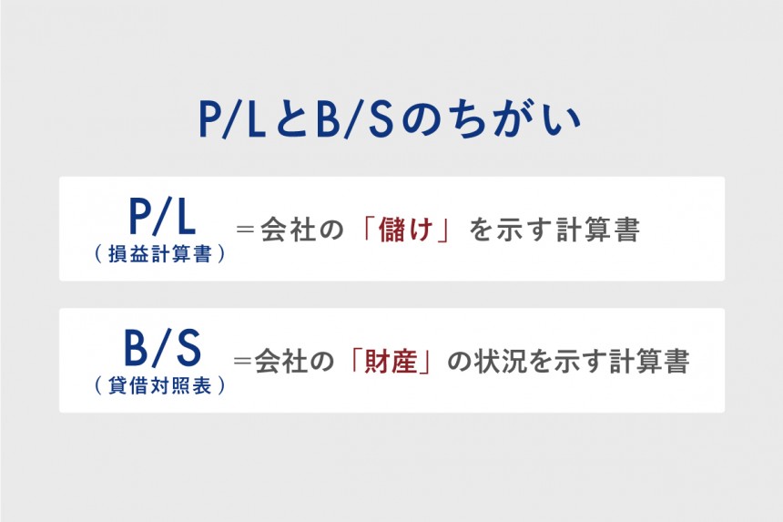 アカウンティングとは？企業会計を学んで経営への理解を深める