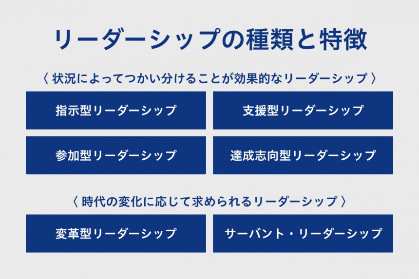 リーダーシップとは何か？種類や必要とされる特徴を紹介｜グロービス