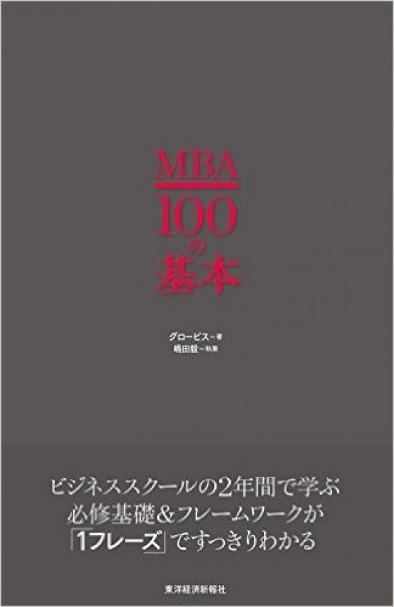 MBA100の基本