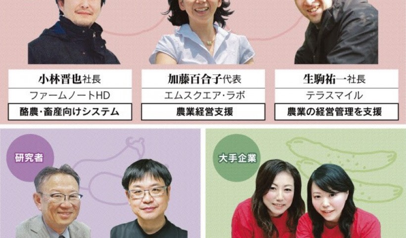 卒業生の生駒祐一さんの記事が日経新聞に掲載されています：スマート農業 多彩な知恵