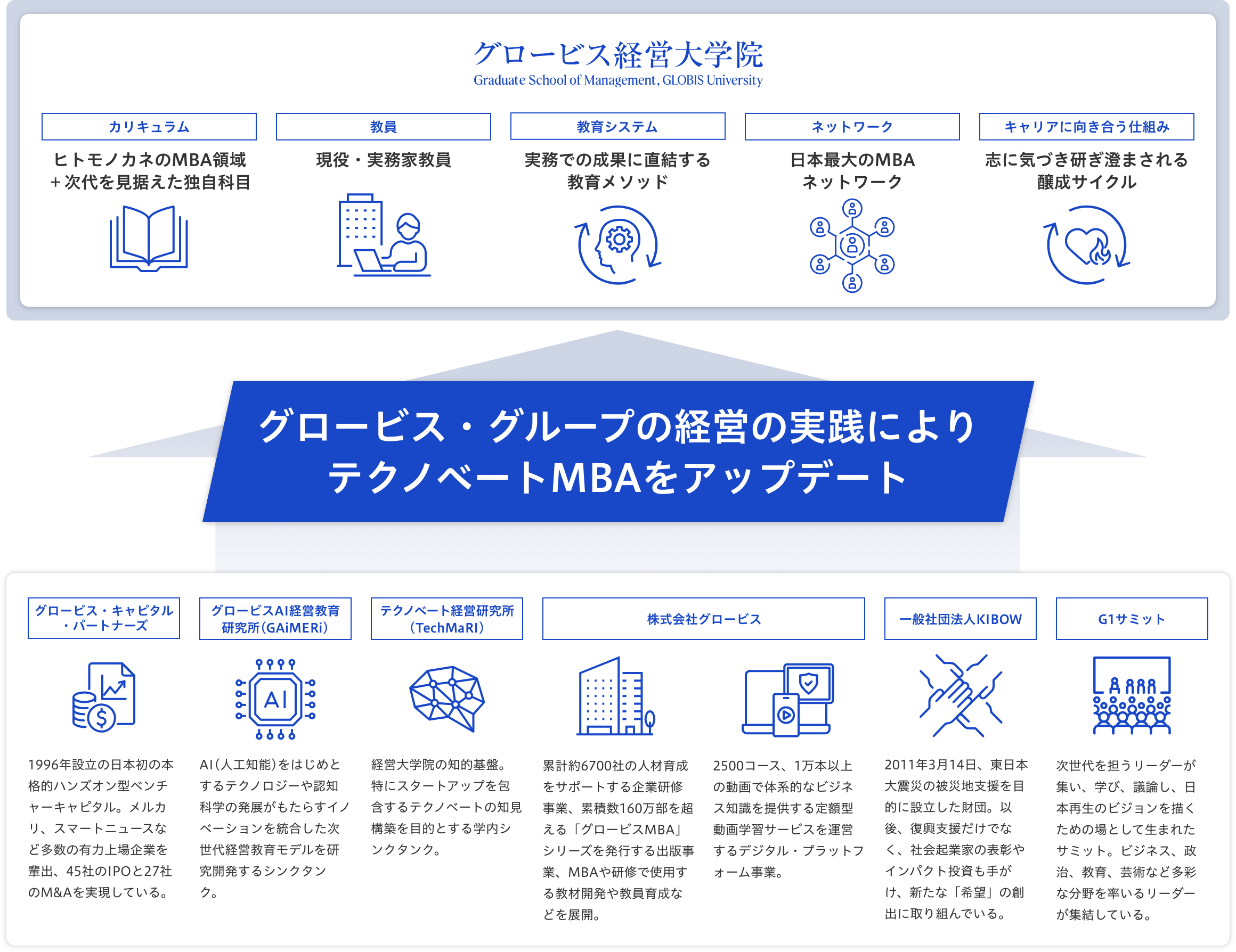 システム・シンキングトレーニングブック―持続的成長を可能にする組織