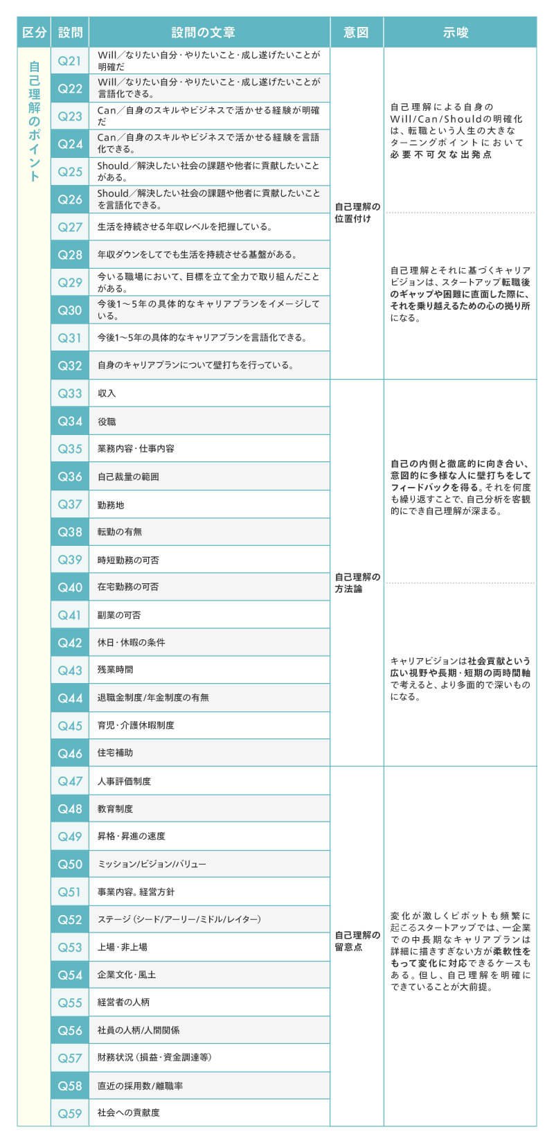 240611キャリアノート図版-11 (1).jpg