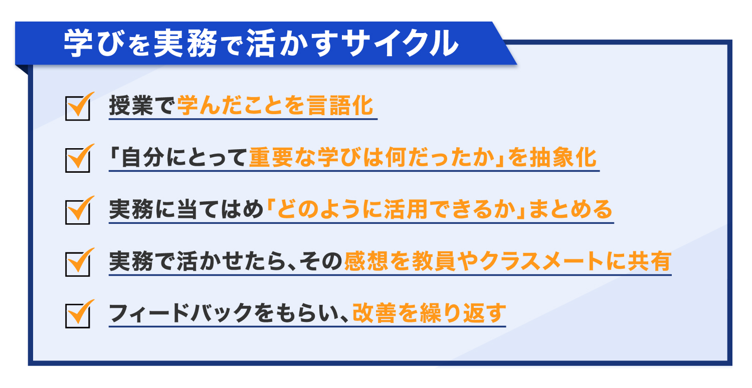 「学びを実務で活かすサイクル」授業で学んだことを言語化 自分にとって重要な学びは何だったか」を抽象化 実務に当てはめ「どのように活用できるか」まとめる 実務で活かせたら、その感想を教員やクラスメートに共有 フィードバックをもらい、改善を繰り返す