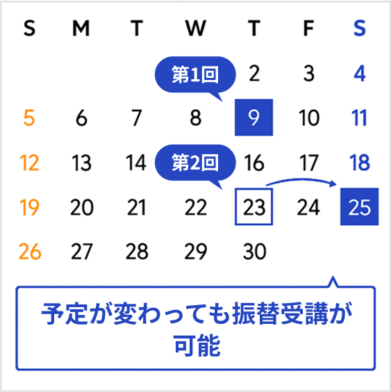 ハイブリッド型MBA